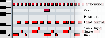 Basic drum pattern